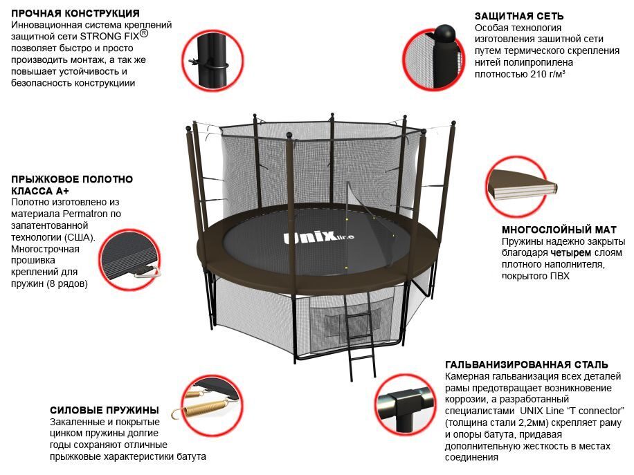 Батут для тренировки элементов